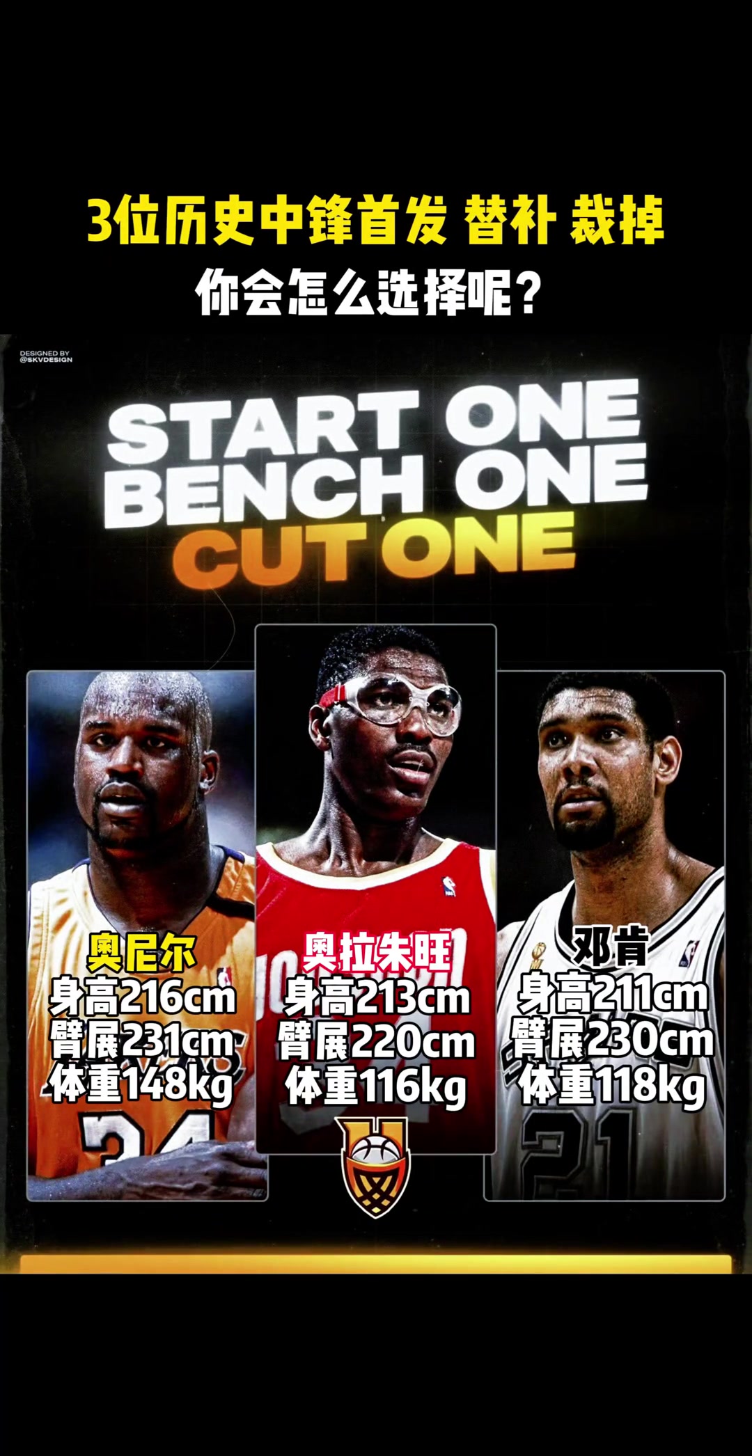 首發(fā)替補(bǔ)裁掉你會怎么選呢這三位歷史級別的內(nèi)線