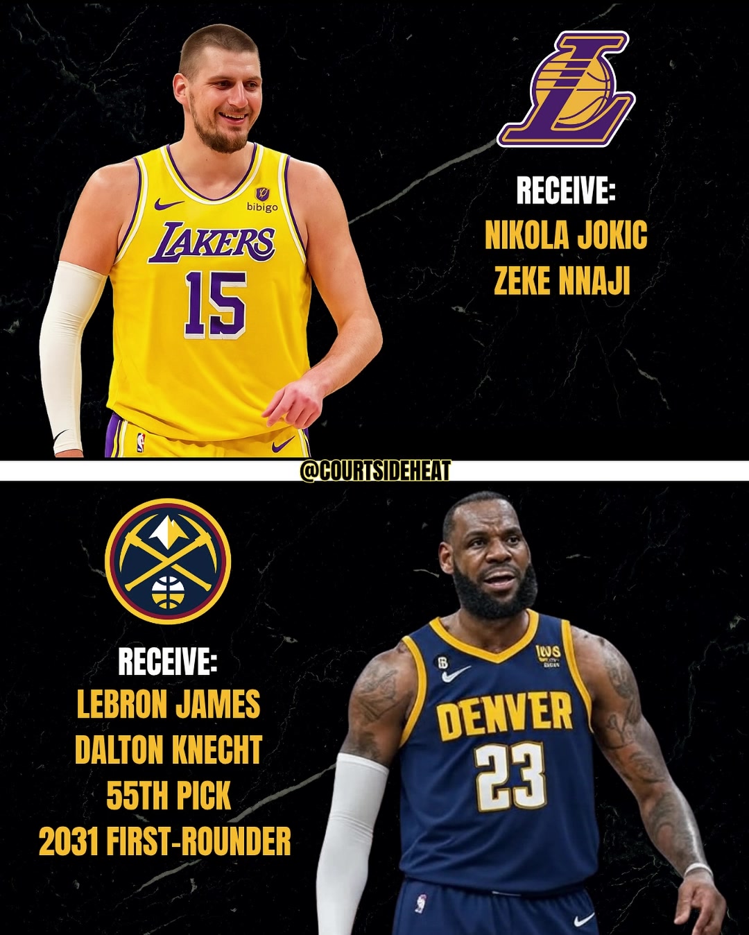 美媒大膽設想湖人可用老詹克內克特55號簽一首輪去換約基奇納吉