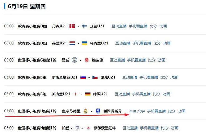 世俱杯冷門多，首輪無進球，亞非對決無人氣，皇馬明日亮相。