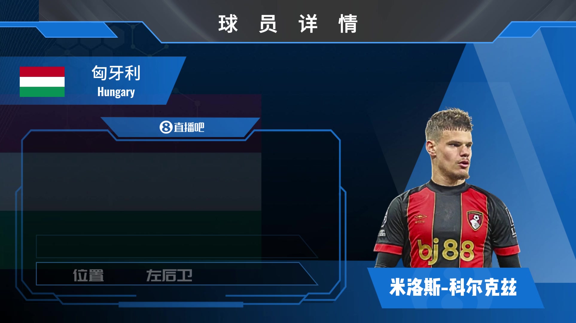 HWG利物浦簽下匈牙利全能左后衛(wèi)來欣賞科爾克茲個(gè)人集錦