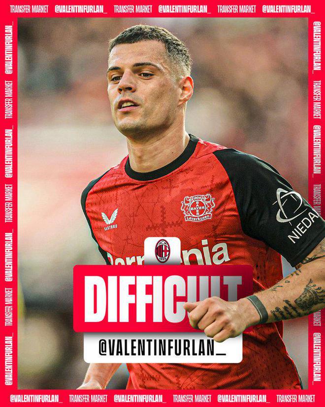 記者：勒沃庫森扎卡標價1500萬，米蘭只付1000萬。