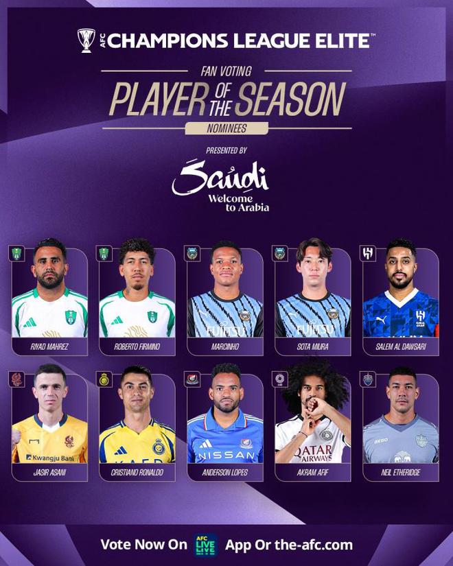 亞冠精英候選：C羅、馬赫雷斯、菲爾米諾