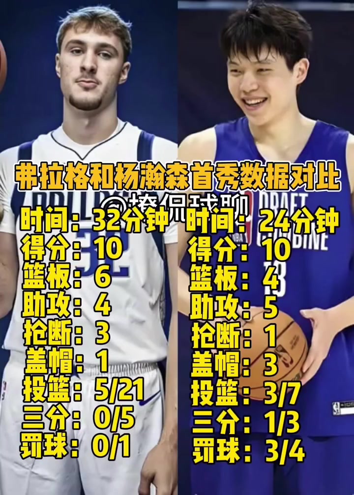 弗拉格和楊瀚森首秀數(shù)據(jù)對比看起來不輸狀元啊