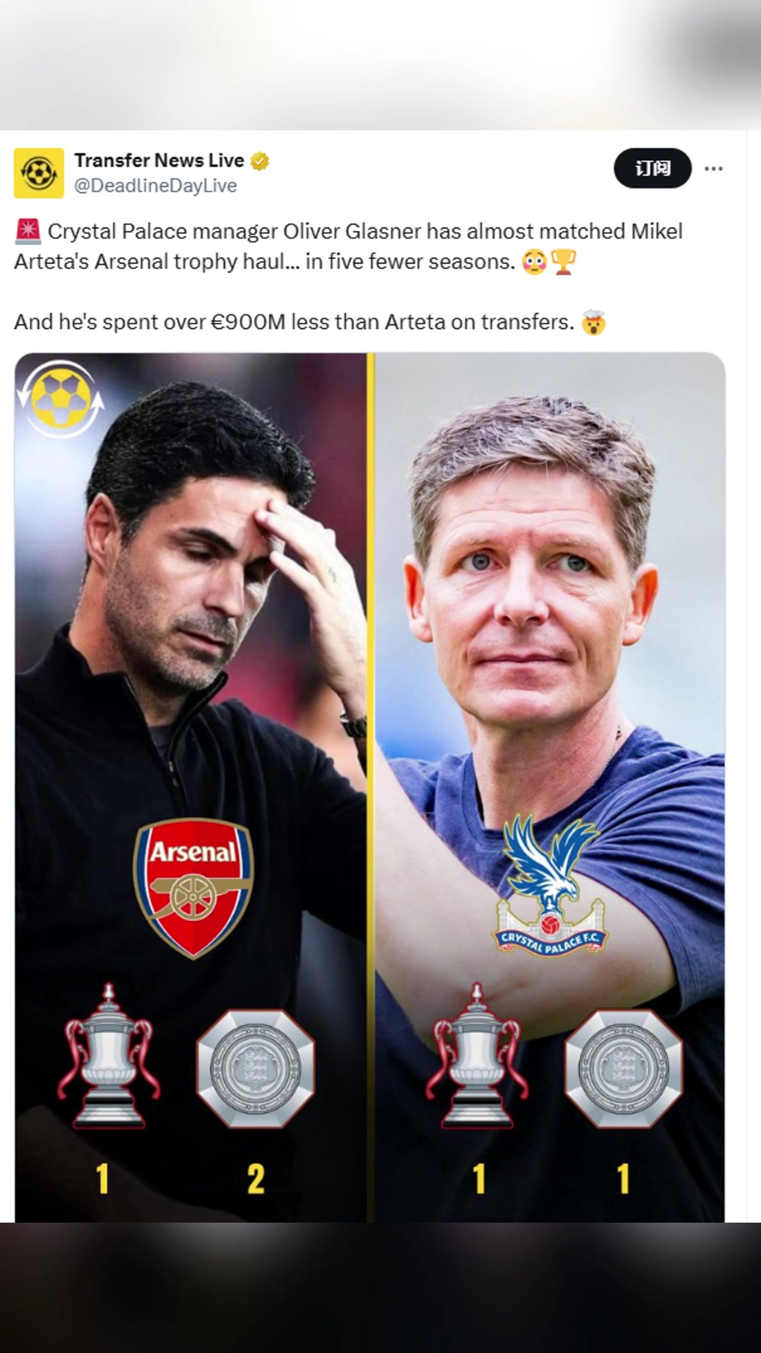 博主水晶宮主帥幾乎追平了塔子的獎(jiǎng)杯數(shù)轉(zhuǎn)會(huì)費(fèi)少了9億多歐