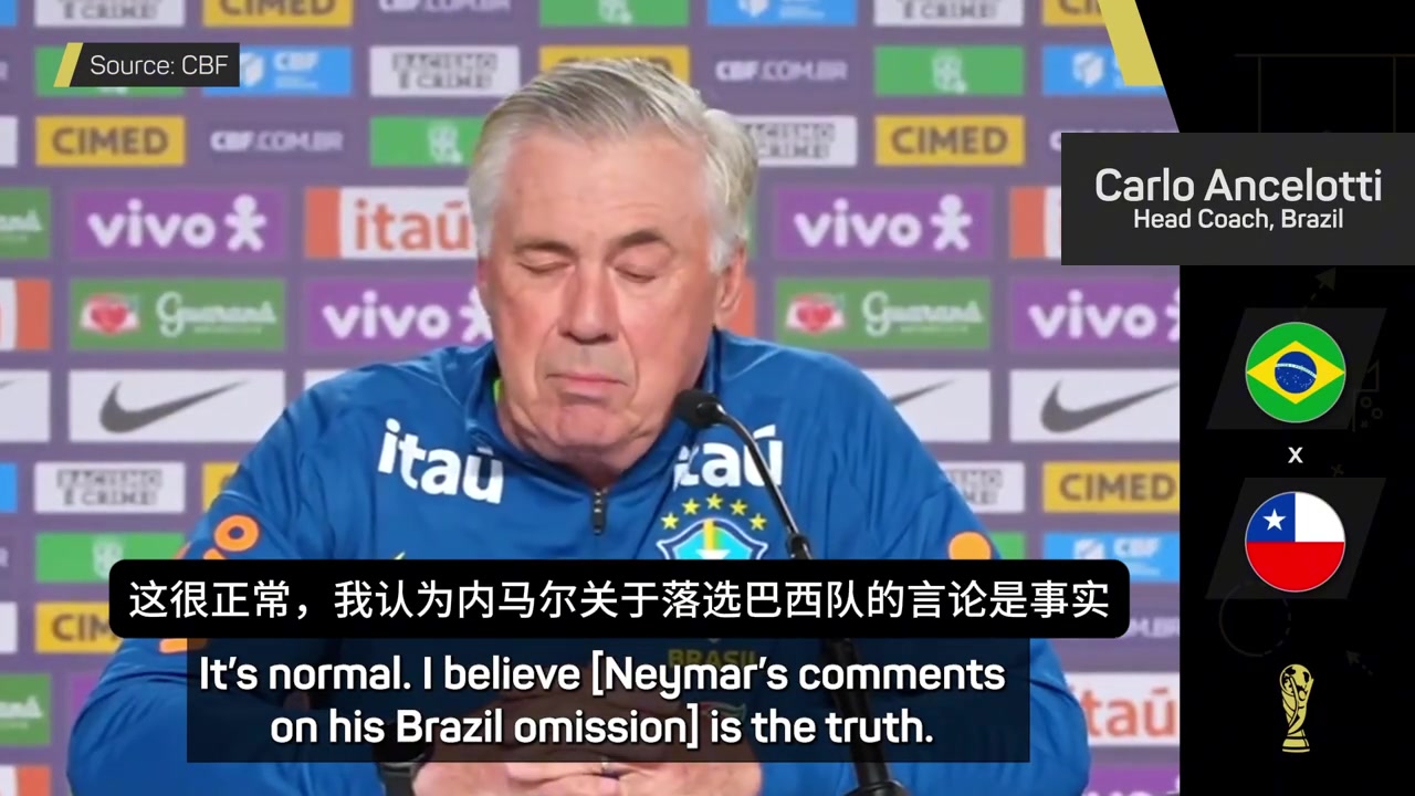 安切洛蒂沒人會質(zhì)疑內(nèi)馬爾的技術(shù)水平他落選是因?yàn)闋顟B(tài)和體能