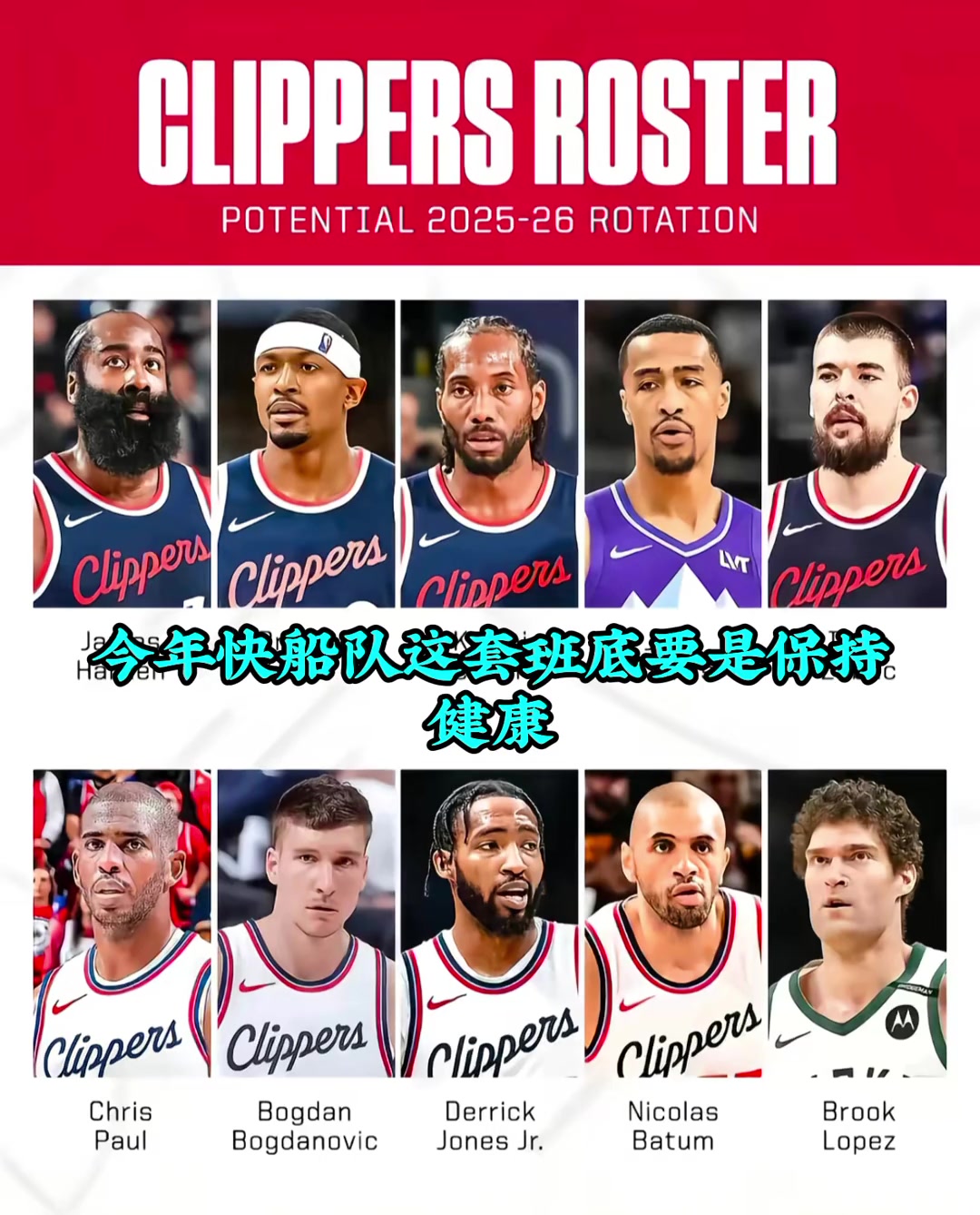 徐靜雨憑我看球20年的經(jīng)驗 快船要保持健康季后賽無人能敵的