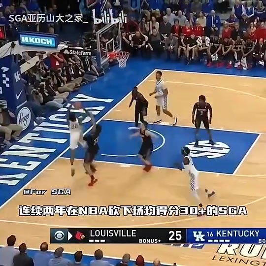 大學時期的SGA靠著一手中投在NCAA也能大殺四方