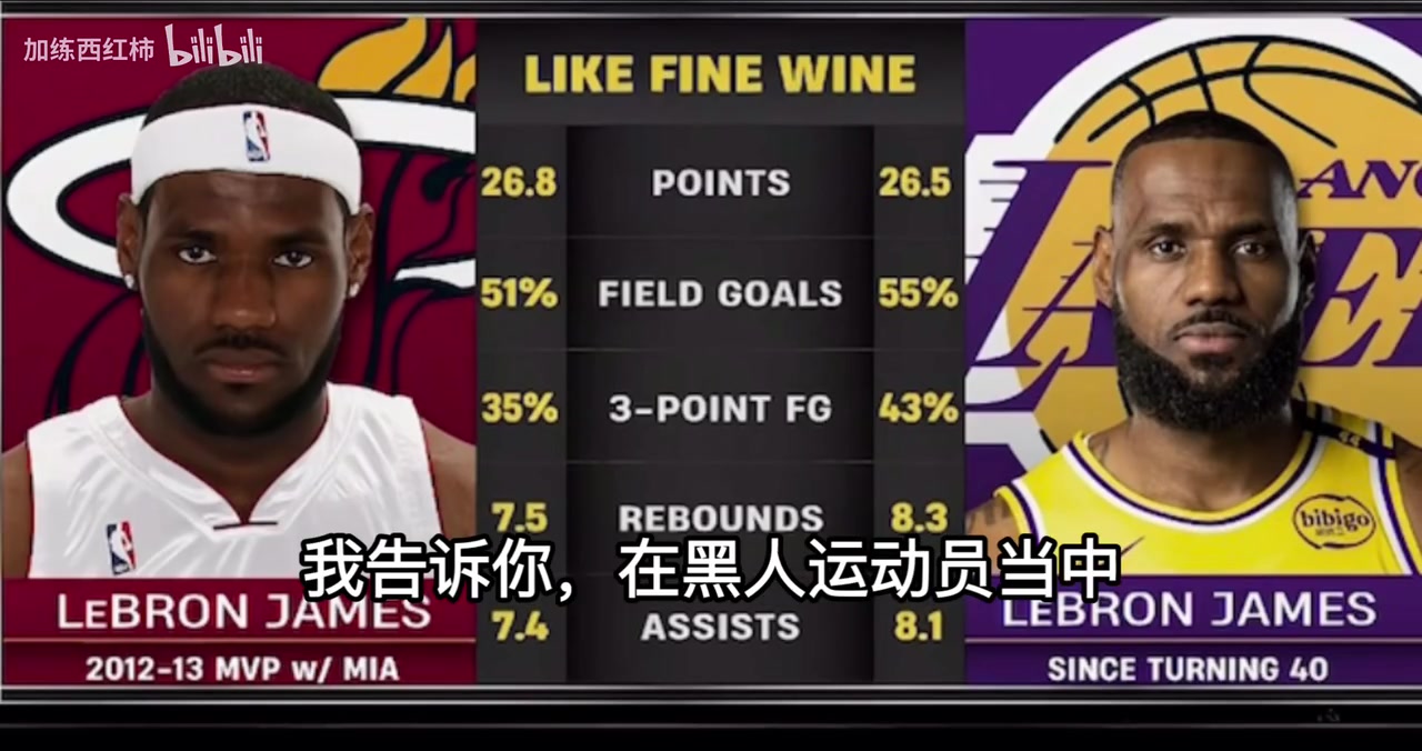 徐靜雨看到年輕時詹姆斯太有荷爾蒙魅力了也就是東契奇比他帥