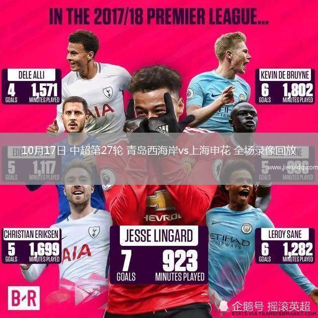 10月17日 中超第27輪 青島西海岸vs上海申花 全場錄像回放